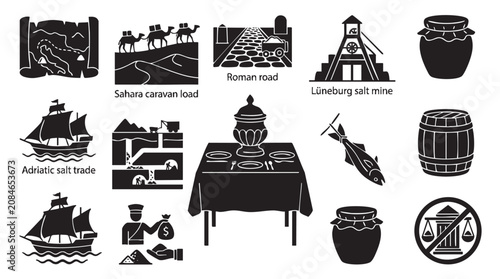 Historical salt trade icons showing production transport and storage methods.