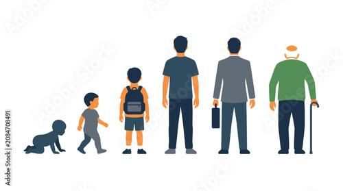 Slika na platnu Life cycle stages of a man from infancy to seniority