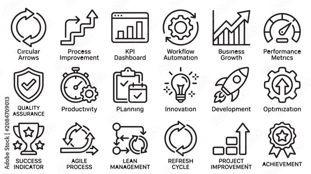 Fototapeta premium Business process management and growth icons collection with business management workflow