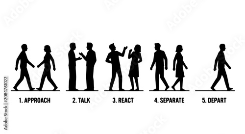 Foto Business Interaction Stages Vector Icons: Approach, Talk, React, Separate, Depart
