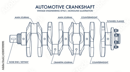Tableau sur toile Automotive Crankshaft Technical Diagram Illustration