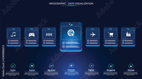 Infographic featuring seven small, futuristic dashboards for smart entertainment, incorporating data visualization, business, and technology elements. Apps, metrics, corporate presentations, Ui, Ux,