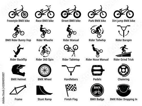 Obraz na płótnie BMX Bike Parts and Accessories.