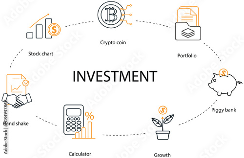 Investment banner combining stock chart, crypto coin, portfolio, growth tree, calculator, handshake, and piggy bank icons, symbolizing finance, strategy, and modern business economy