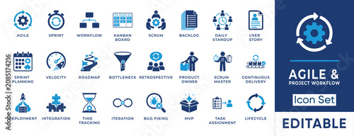 Картината върху платно Agile and project workflow solid icon set