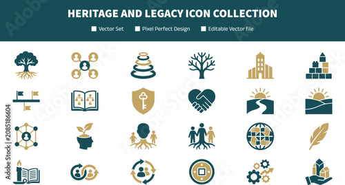 фотографія Heritage and Legacy Icon Collection with Family Tree Foundation Trust and Lineag