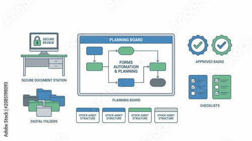 Back-To-School Planning Board with Automation and Forms