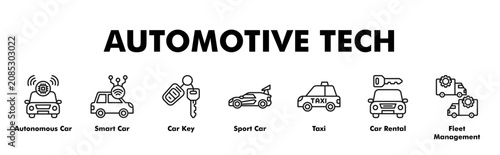 Canvastavla AUTOMOTIVE TECH web banner icon vector illustration concept with icon of Autonom
