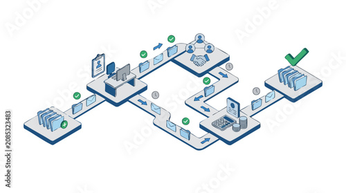 Business Approval Process Workflow