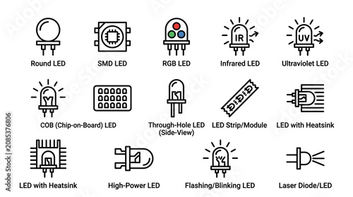 Foto Various types of LED lights.