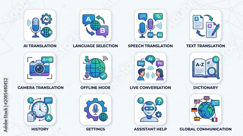 Photos Translation and language learning icons set with ai technology