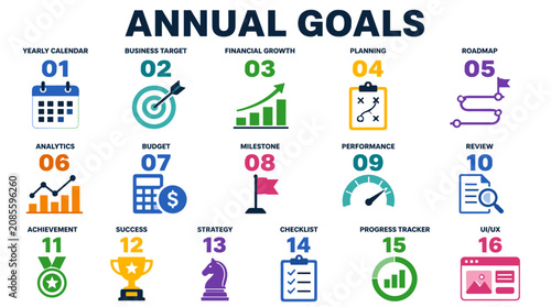 Annual goals infographic showing progress icons and milestones for planning.