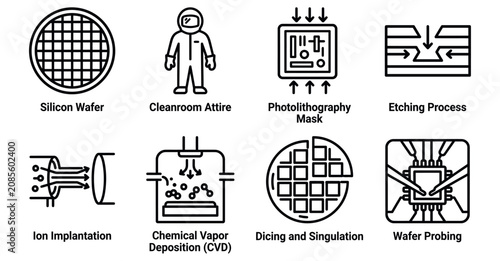 Foto Set of semiconductor manufacturing process icons representing silicon wafer fabrication and microchip steps Minimal stroke icon set bundle collection