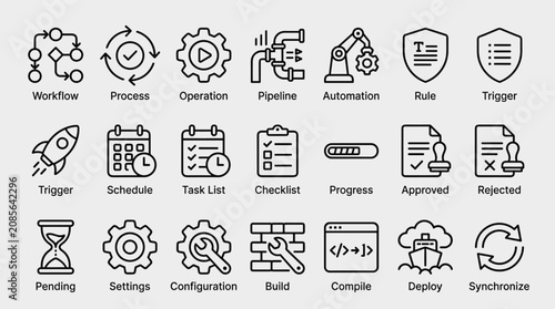 Business workflow process and automation icons set showing task management operations pipeline development checklist milestones progress reports and deployment steps.