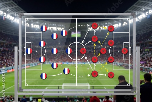 France and Morocco football tactics board in stadium