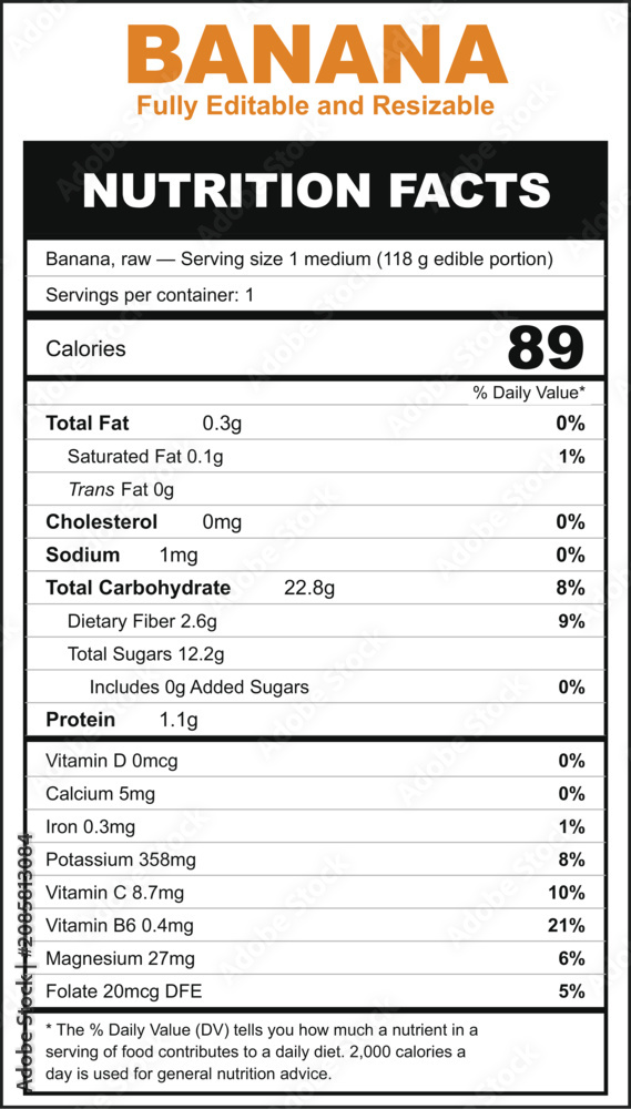 Fototapeta premium Banana Nutrition Facts Label Template