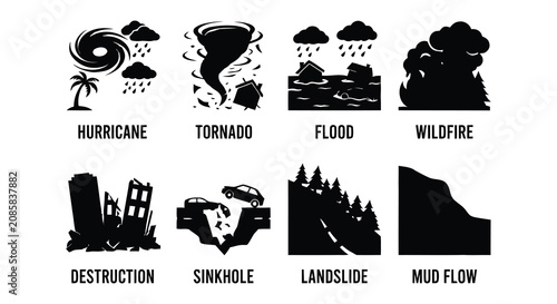 Quadro su tela avalanche, earthquake, volcano, tsunami, drought, desertification, heatwave, dus