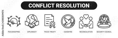 Konstfotografi Conflict Resolution web banner icon vector illustration concept with icons of peacekeeping, diplomacy, peace treaty, ceasefire, reconciliation, and security council