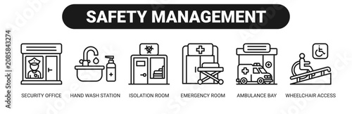Safety Management web banner icon vector illustration concept with icons of security office, hand wash station, isolation room, emergency room, ambulance bay, and wheelchair access. 