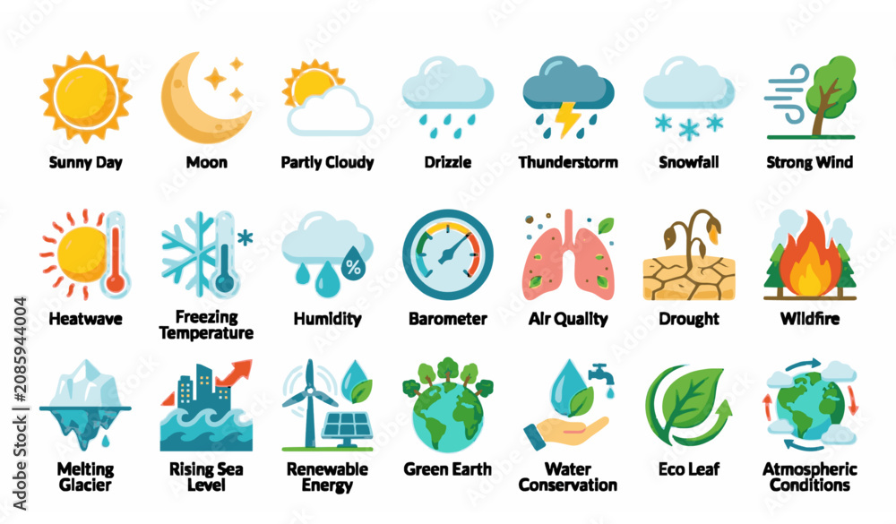 Fototapeta premium Climate Flat Style Icon Collection with Weather and Environmental Symbols Vector Set