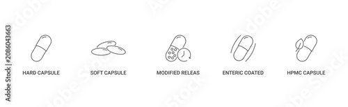 Types of Capsules icon set containing hard, soft, modified release, enteric coated, and HPMC capsule vector icons concept illustration