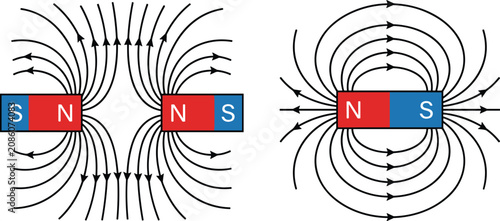 Tableau sur toile Magnetic Field Lines Around Bar Magnets Educational Physics Diagram, Attraction