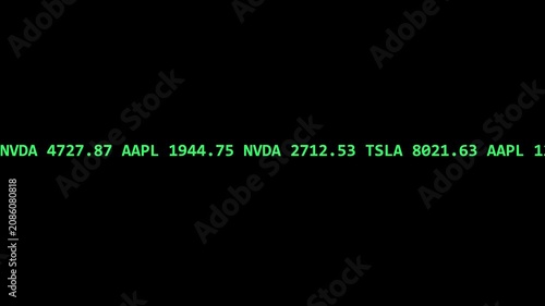 Real-time stock market ticker display with financial data and trading symbols on animation 4k black background
