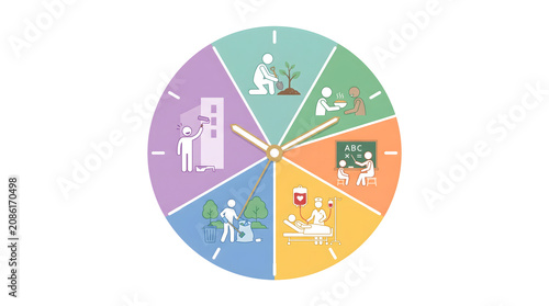 Conceptual clock graphic illustrating daily acts of community service, social responsibility, and individual contributions, symbolizing continuous positive impact and societal betterment