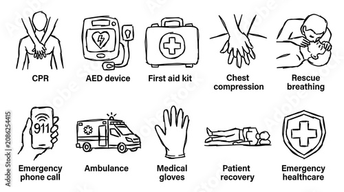 Canvastavla CPR, First Aid and Emergency Medical Response Outline Icon Vector Set
