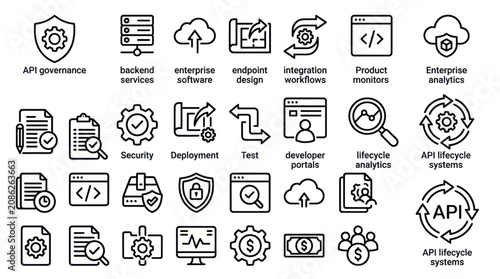 Tableau sur toile API development and software lifecycle line icon collection