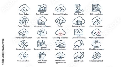 Obraz na płótnie Cloud financial control and spending visibility line icon set.