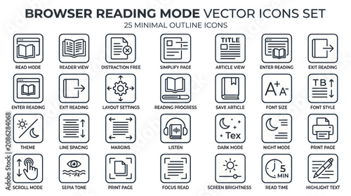 Browser reading mode and text accessibility linear icons set