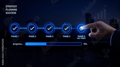 Business completion progress bar showing project workflow steps with hand touching virtual interface