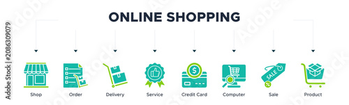 Online shopping banner website icons vector illustration concept with the icons of shop, order, delivery, service, credit card, computer, sale, and product