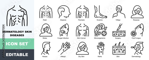 Tableau sur toile Dermatology Skin Diseases Icon Pack Featuring Rash, Alopecia, Psoriasis, Eczema,