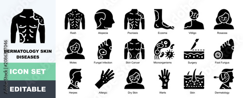 Tableau sur toile Dermatology Skin Diseases Icon Pack Featuring Rash, Alopecia, Psoriasis, Eczema,