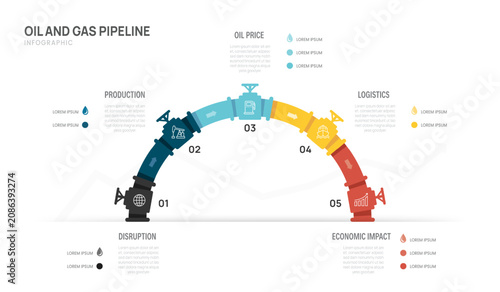 Oil and Gas pipeline business infographic 5 steps arrow with icons, industrial energy workflow process and business development stages, vector.