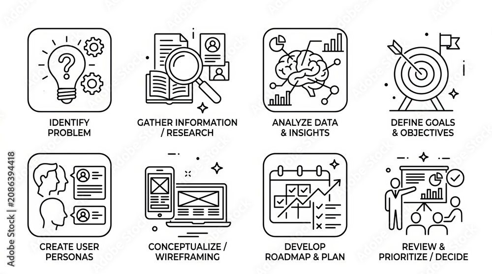 Naklejka premium Visual guide to the eight essential steps of a successful business strategy development process.