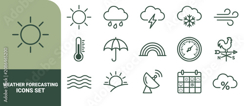 Quadro su tela Weather forecasting set featuring line symbols of sun, rain clouds, lightning, t