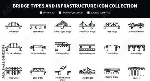 Photos Bridge Types and Infrastructure Icon Collection with Engineering Construction an