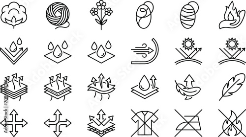 Bild auf Leinwand Fabric property garment characteristics vector line icon set for textile product