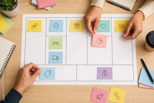 Business Model Canvas Planning With Strategy Cards