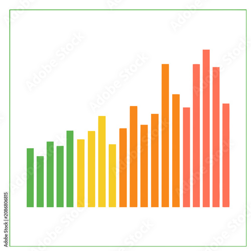 Bar chart with increasing height