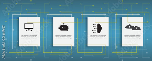 Modern technology infographic template with four editable panels featuring computer, chatbot, artificial intelligence, and cloud icons. Ideal for business presentations, digital workflows