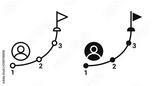 Journey Mapping Icons: Two distinct icon sets depicting a personal journey or project progress, marked by numbered points and a flag at the destination, representing milestones and a goal.