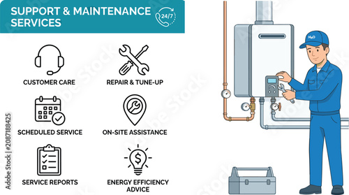 Professional Technician Repairing Water Heater Boiler with Support and Maintenance Services Icons for Customer Care, Scheduled Tune-up, and Energy Efficiency Vector Illustration