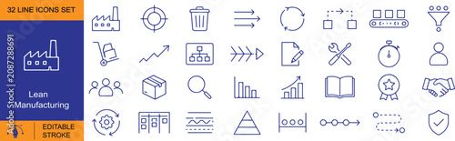 Bild auf Leinwand Lean Manufacturing Outline Icons Set – Kaizen, Six Sigma and Industrial Process