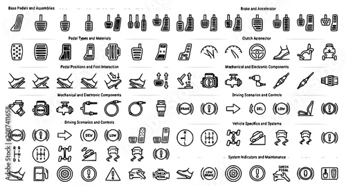 Obraz na płótnie Car Pedal Icon Collection Editable Stroke Accelerator Brake Clutch Outline Vecto