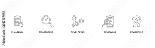 Obraz na plátně Performance Management icon set containing planning, monitoring, developing, rev