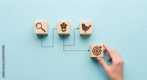 Strategic planning and goal achievement wooden blocks representing business process